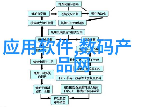 口罩一定要买灭菌的吗我是不是应该去超市找找看有没有那种特别防护的