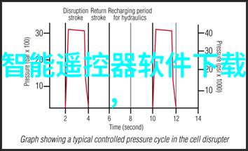 清新梦想废气处理的超级英雄