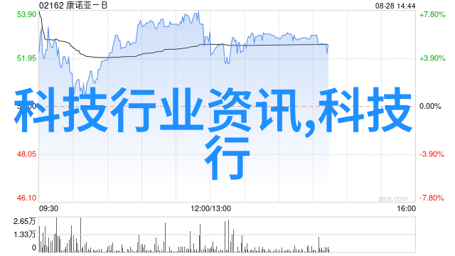 芯片组驱动揭秘硬件与软件的完美融合