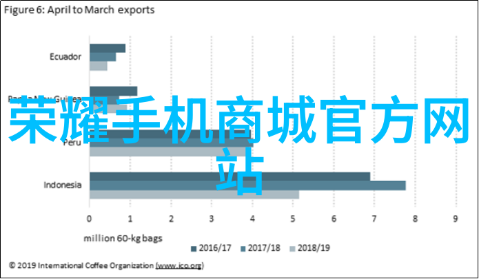 新型空压机油水分离过流filter技术解析