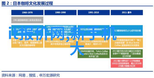 无菌环境的守护者汽化过氧化氢消毒机的工作原理与应用
