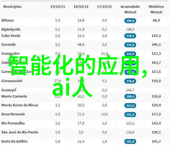蒸汽之舞牙科高压灭菌锅的诗意操控