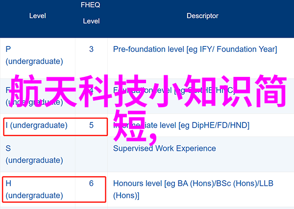 化工其他制剂设备概述与应用分析
