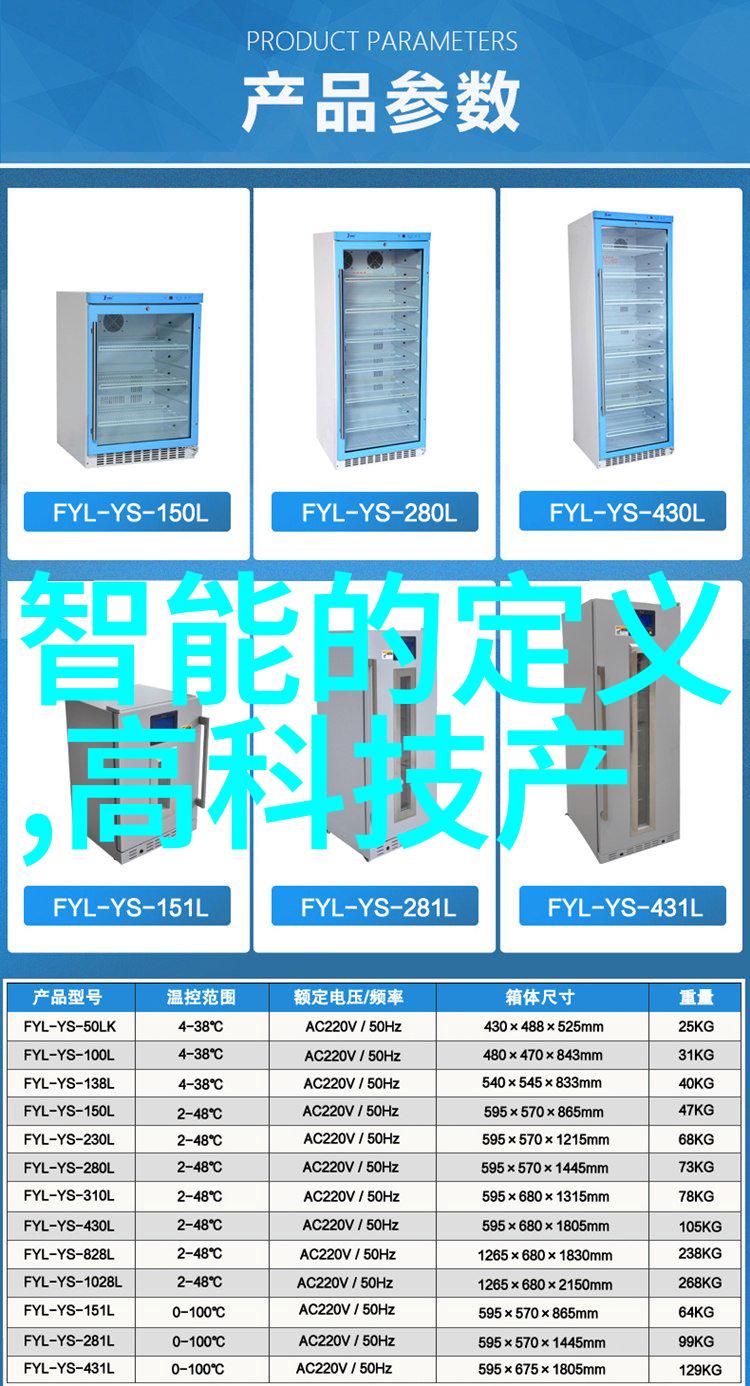 环境保护与可持续发展下的现代化农牧渔业技术进步