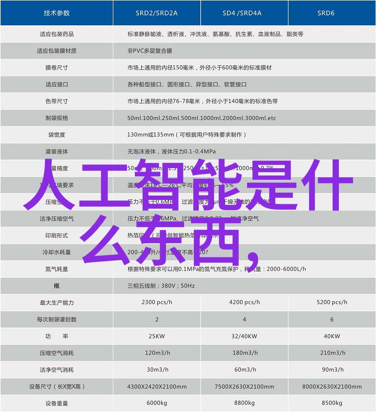 化工药品直接包装机械高效精密的自动化解决方案