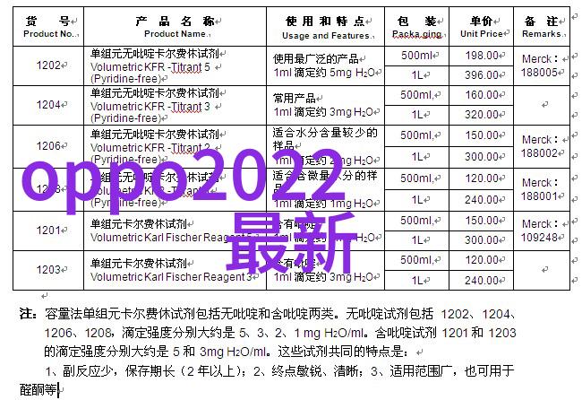 煤泥干燥神器101-2A电热恒温鼓风干燥箱
