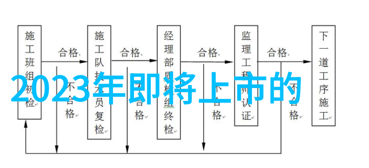 第一财经网深度金融新闻报道
