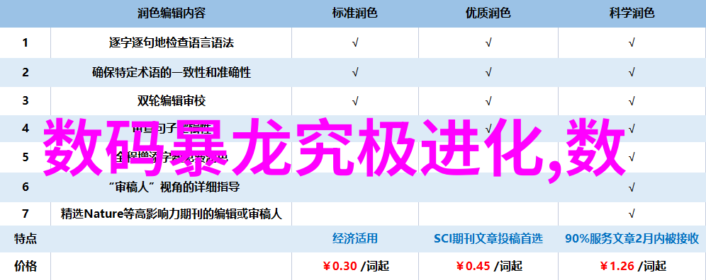 在虚拟世界的边缘一个传说中的存在被称为斗鱼之死亡判官它不仅是一名强大的剑士更是掌控生死命运的绝对者在