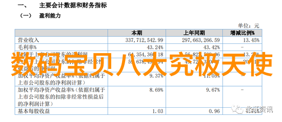 快速掌握水质健康状况多参数检测仪的科学魅力