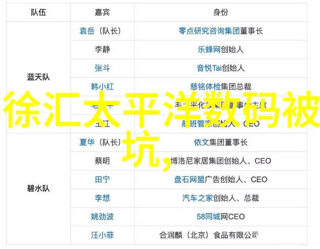 电工电子实验室设备我是如何在家里搞出一套简易的电子工作台的