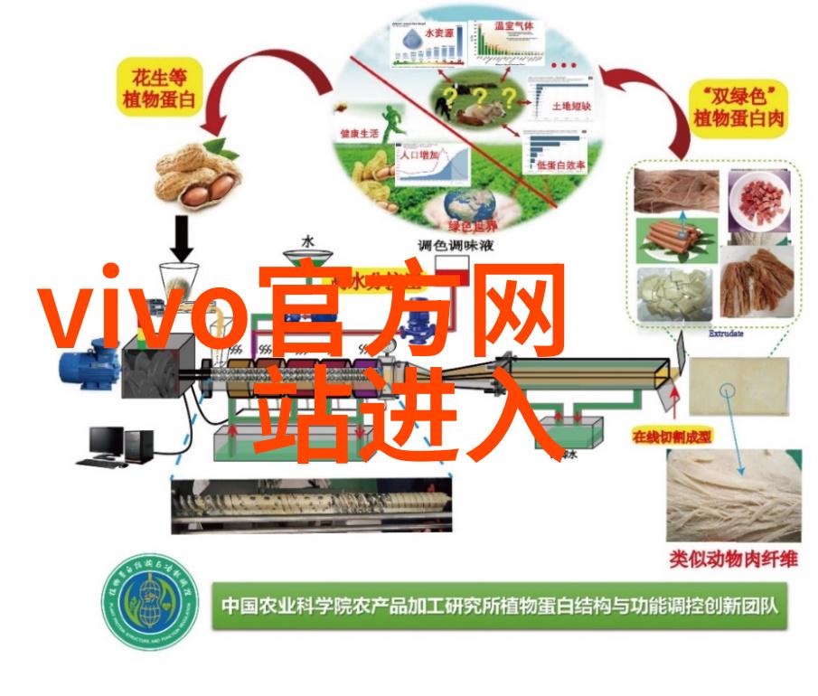 创意无限探究不锈钢小产品图片背后的故事