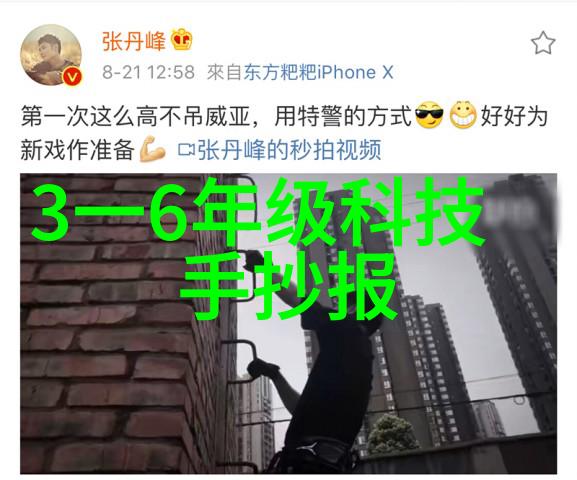 探索element ui数据可视化组件的强大功能