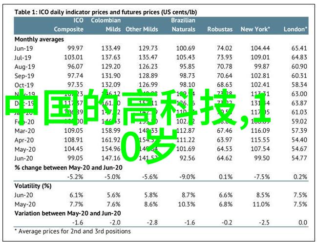 四川托普信息技术职业学院培育未来IT精英的殿堂