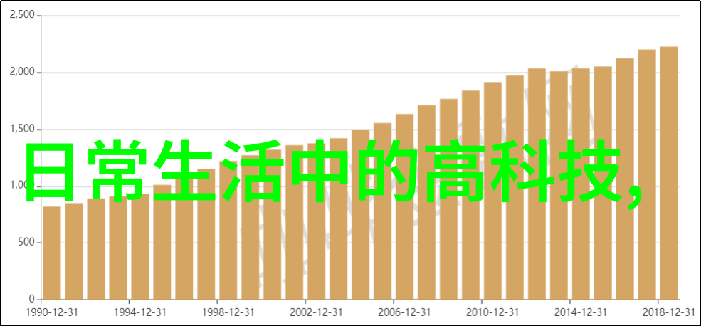 市政供水管道选择探究铝合金PE和PP管材哪个更适用