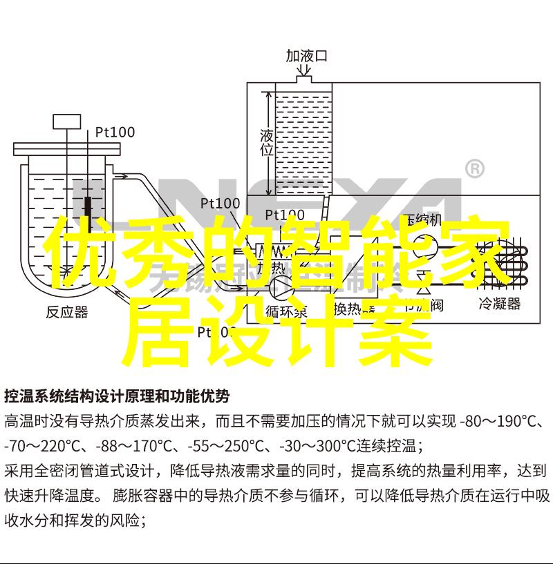 实验室之谜设备生产厂家的秘密