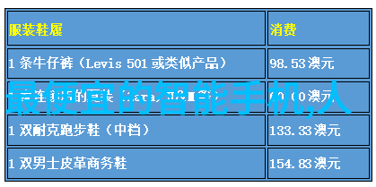 中南财经大学 - 追梦者中南财经大学的金融与经济学研究新篇章