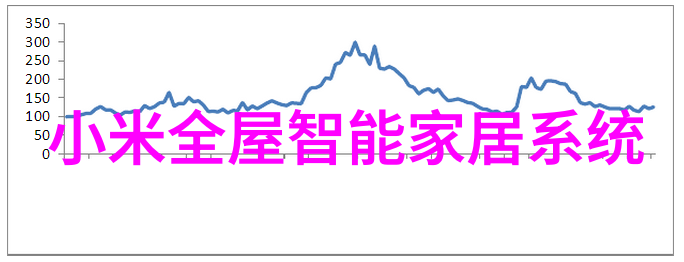 中国制药企业十强领先的中国制药公司排行榜