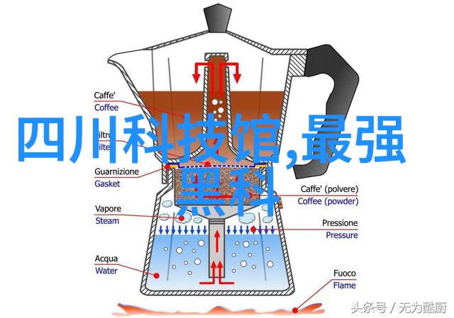 国际上最先进的人防技术是什么我们国内在这方面有哪些成就和不足