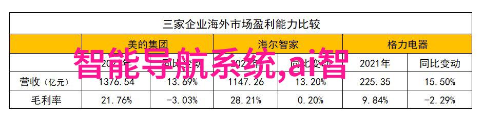 固定流化床反应器我的化学小伙伴