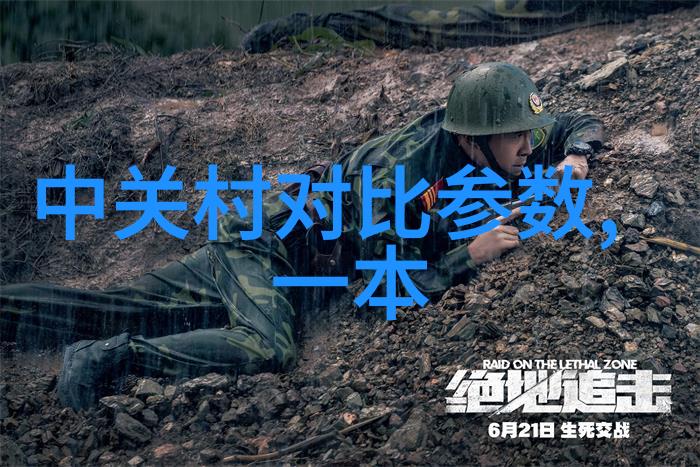 供给侧结构性改革如何优化中国石油行业运营效率