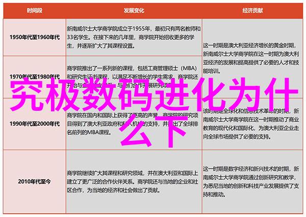 了解更多关于空调系统中使用的空气过滤技术和CO2捕捉方法