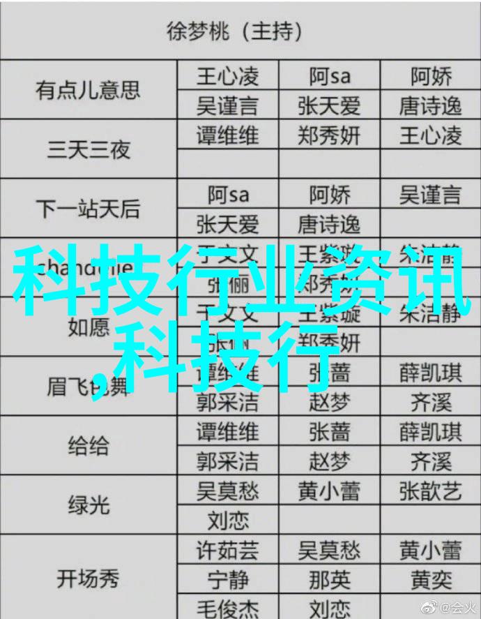 新篇章启幕清洁的序曲