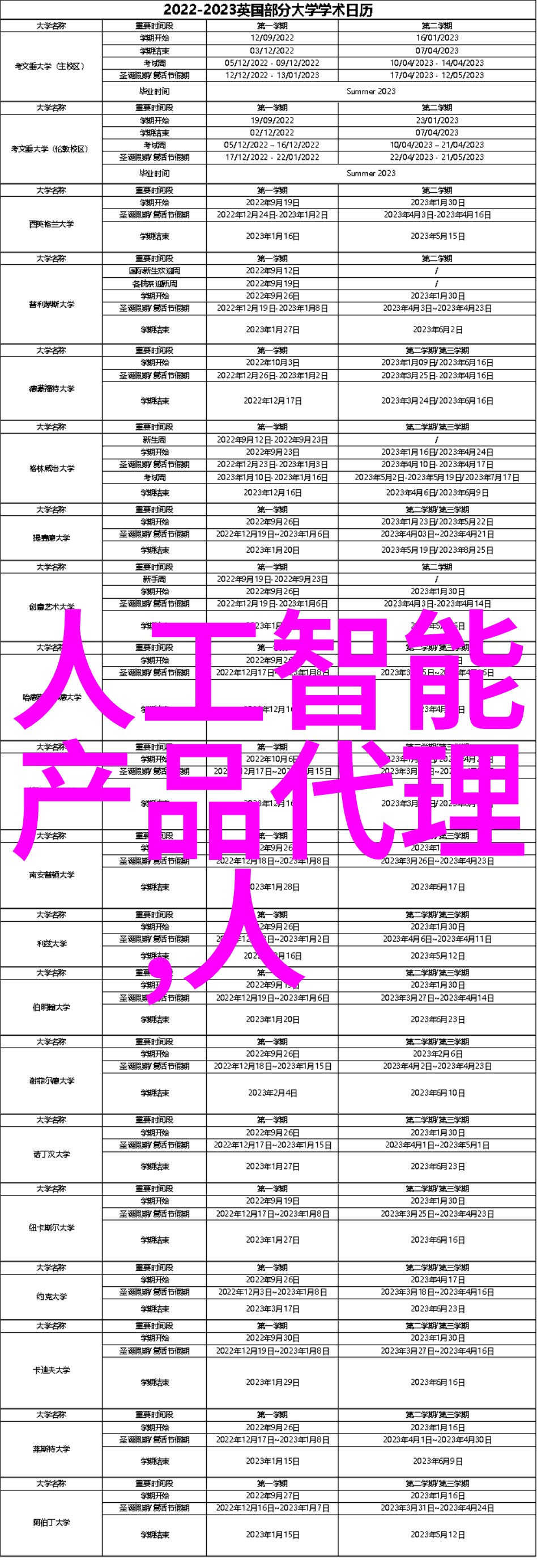 化工计量精确测量仪器的重要性与选择标准