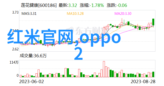 如何正确选择和安装旋流曝气系统