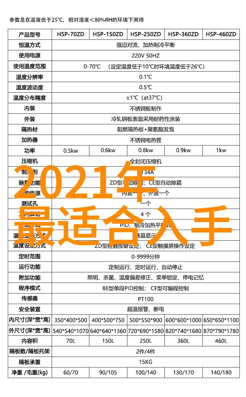 工程造价量化梦想的纽带