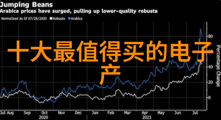 樱花舞动的数码世界静谧之中激荡往昔