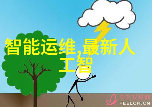 三类医疗器械仓库分区图我的健康小助手