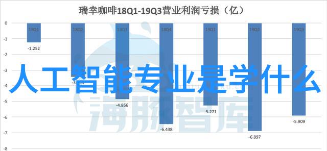 解读H冉尔填房之谜文本创作探索
