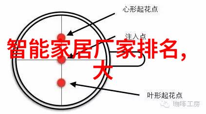 工业除烟除味净化器让工厂里也能像家里的客厅一样除了工作人偶