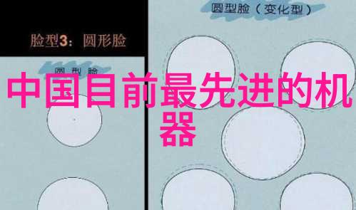 旋转抽取机器之心的精华提炼