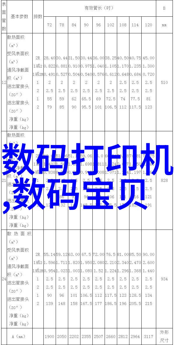 草原财富的智库内蒙古财经大学的学术探索