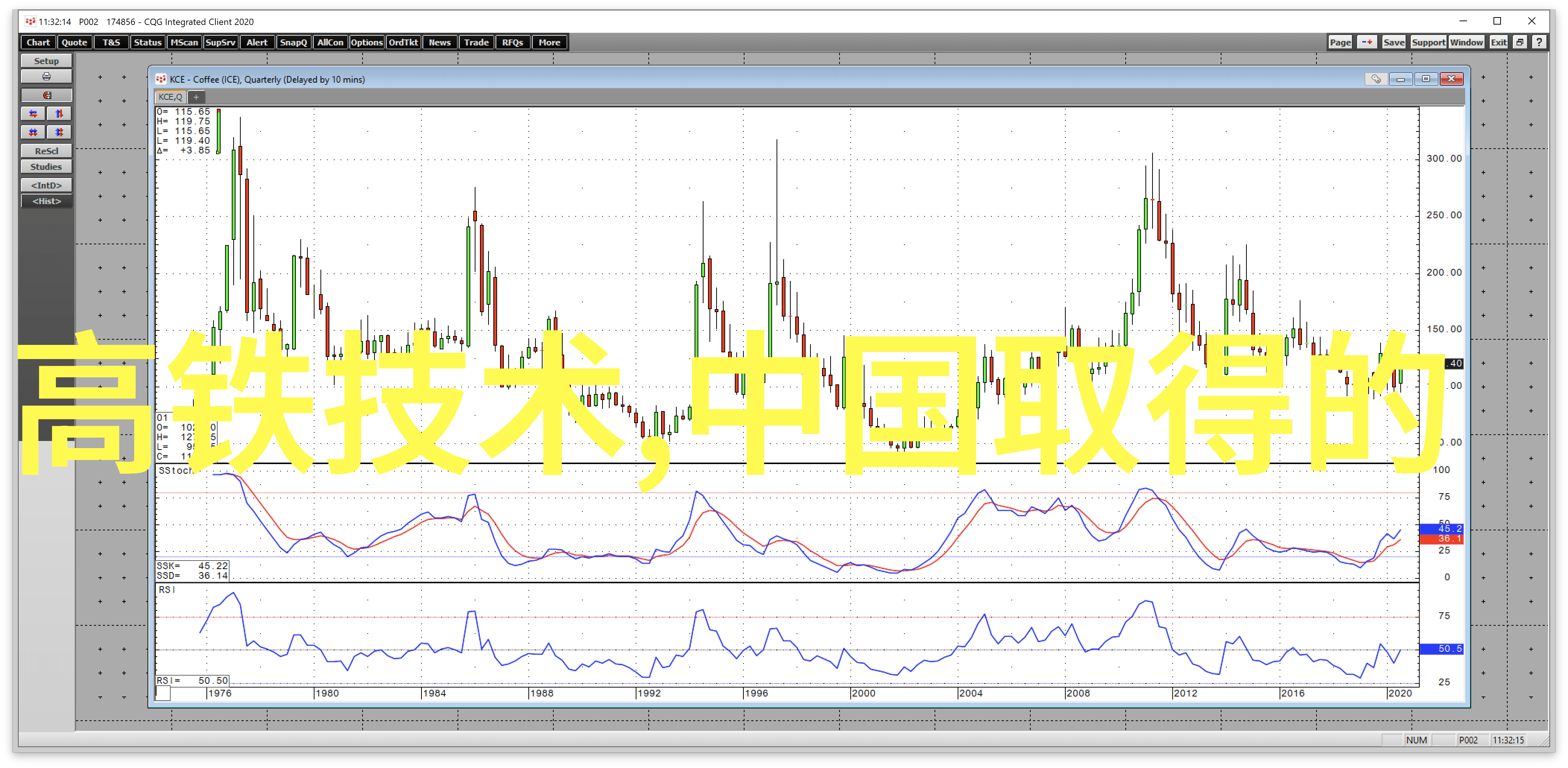 紧迫呼唤我等不及了现在就给我视频