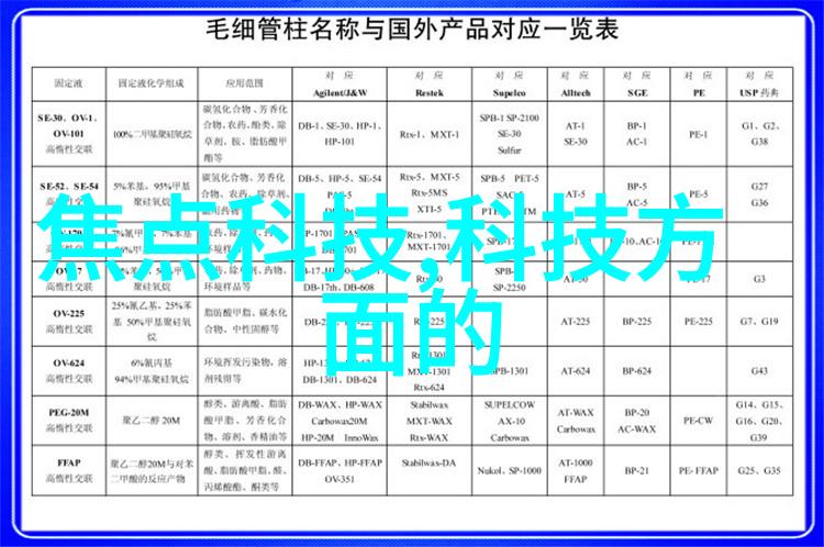不锈钢市场价格最新信息-逆周期调整2023年不锈钢市场价格走势预测