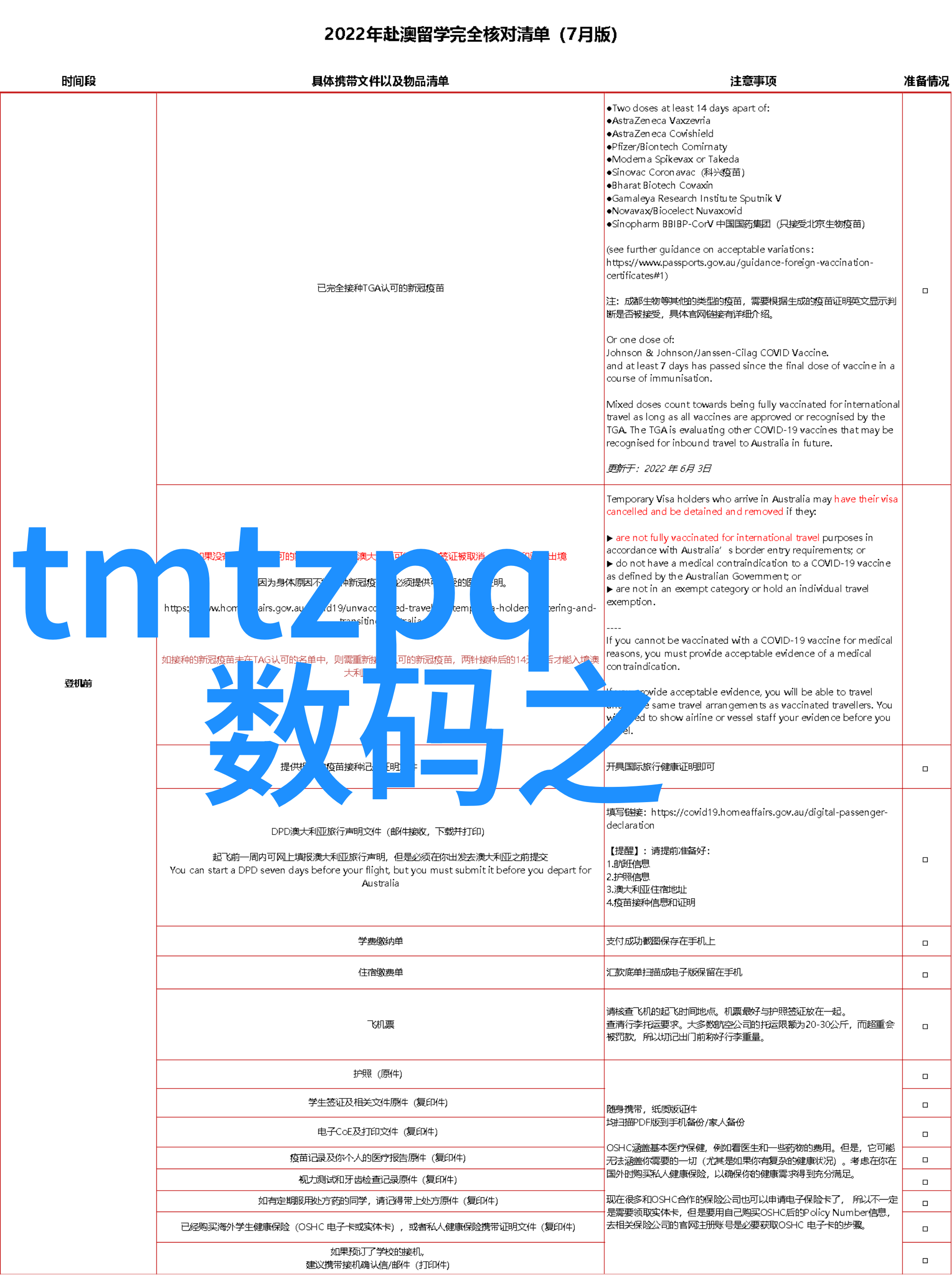 现代化工厂中输送机械设备的关键角色