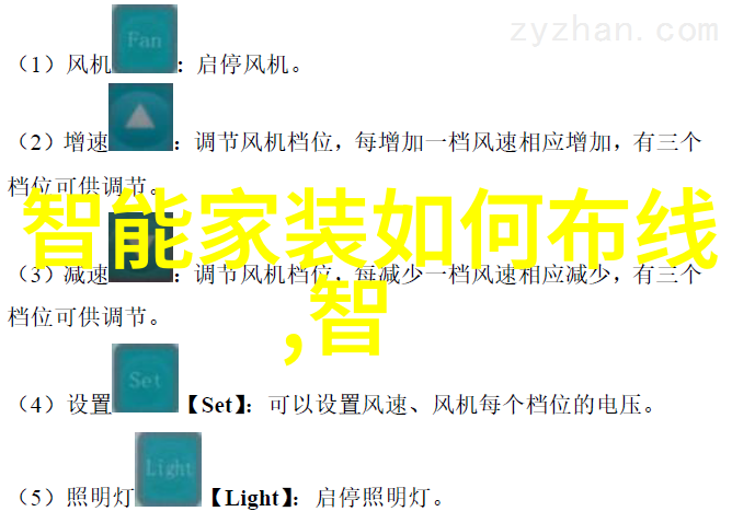 从基础到高级掌握每一颗螺丝钉汽车发动机配件大师班
