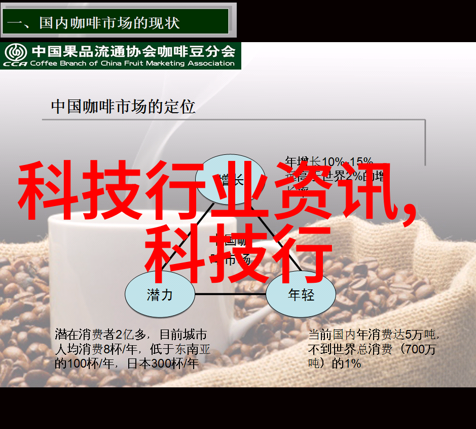 反应釜我的日常战斗者