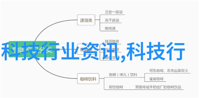 填充完美规整填料的作用及其对建筑材料配置的影响