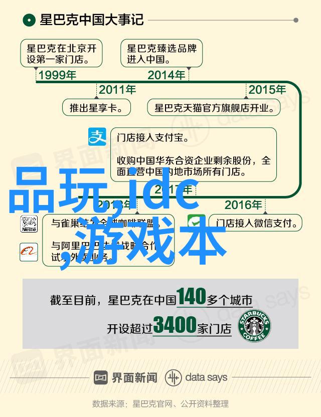 废旧之轮未来之翼汽车配件回收的反差故事