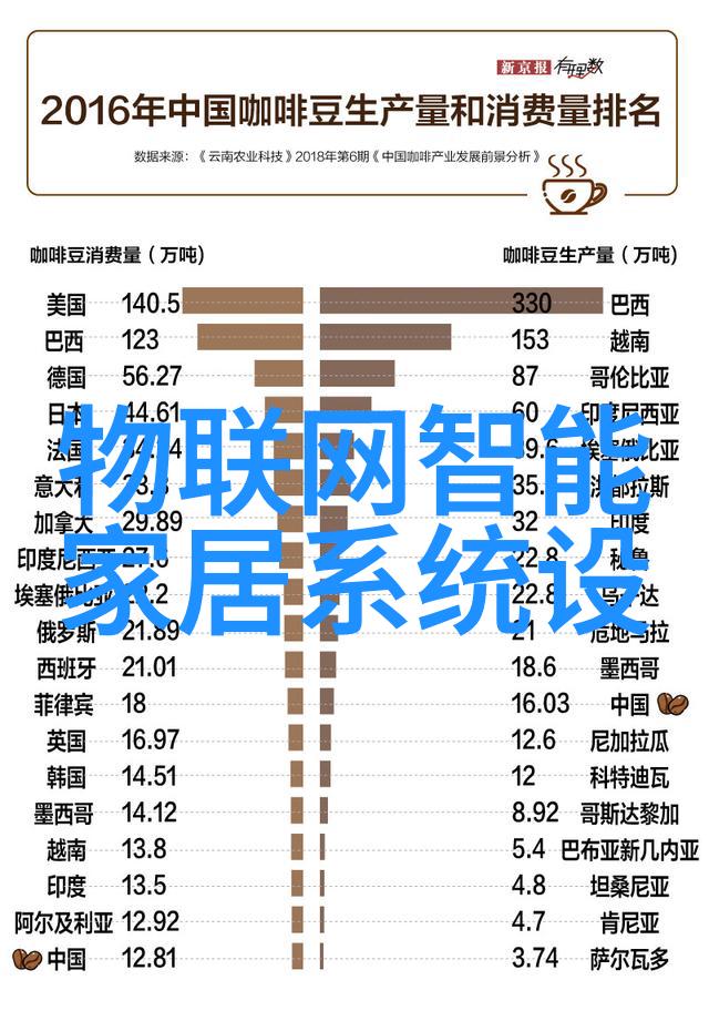 环保新篇章危废处置第三方服务公司的责任与挑战