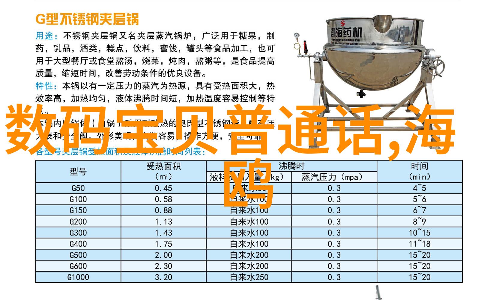 机械之翼自动拆包机的诗篇