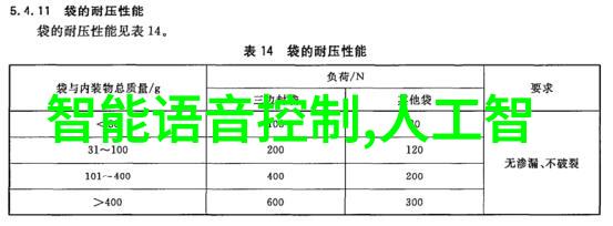 空间翻转如何巧妙交换卧室装修空间利用