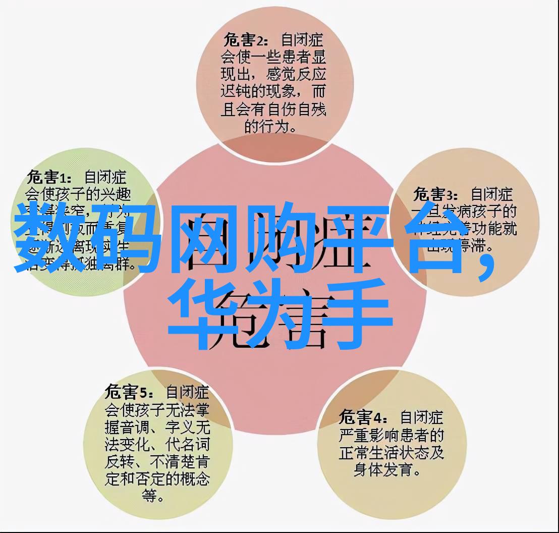全屋定制 - 梦之居全屋定制探索