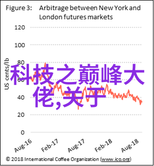 消毒灭菌清洁生活的必备术语