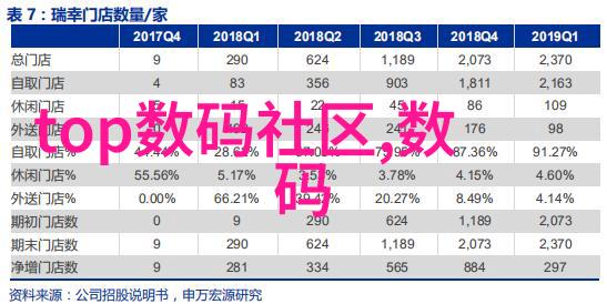 小型除尘器我是如何用它来清理家里的灰尘的