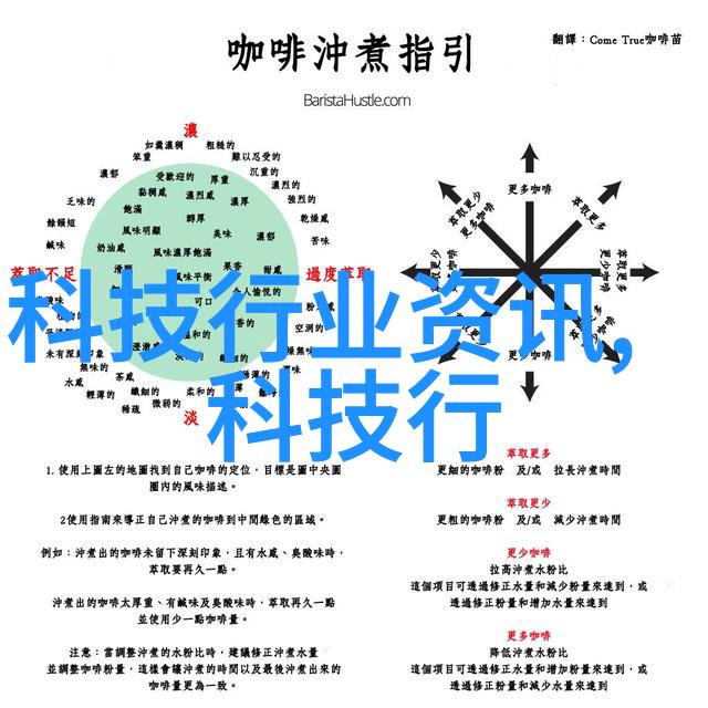 工业污水处理设备价格多少揭秘清洁成本的玄机