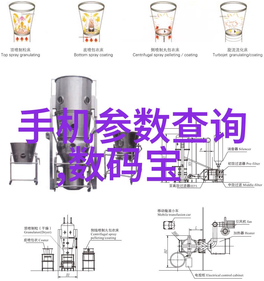 辨别真伪304不锈钢的区分技巧